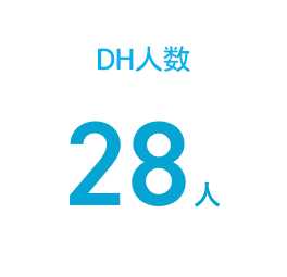 DH人数 22人