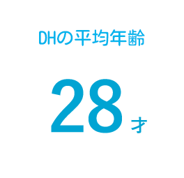スタッフ平均年齢 28才