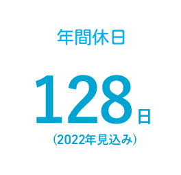 年間休日 128日（2020年見込み）
